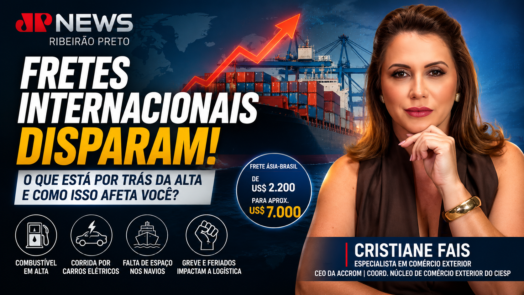 Fretes Internacionais Disparam: O Que Está Por Trás da Alta e Como Isso Afeta Você?