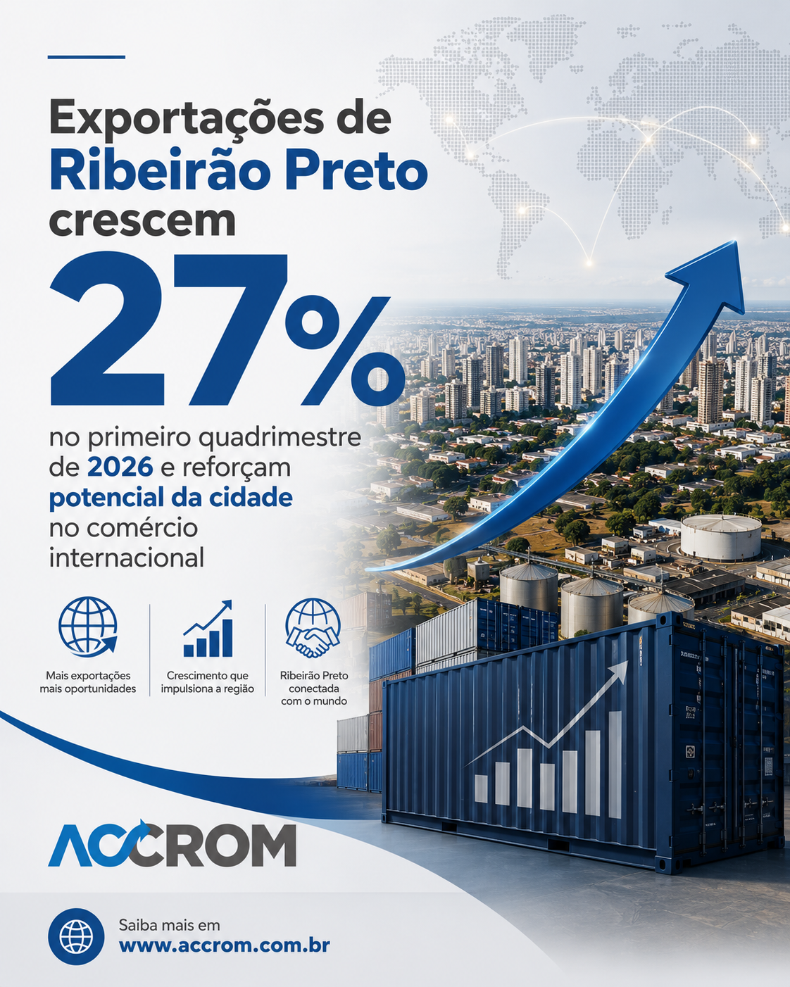 Exportações de Ribeirão Preto crescem 27% no primeiro quadrimestre de 2026 e reforçam potencial da cidade no comércio internacional